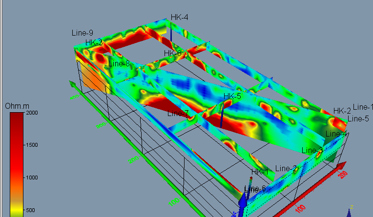 Cách dò mạch nước ngầm bằng phương pháp khoa học và thiết bị đo