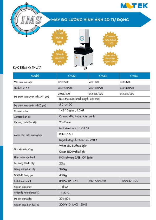 Trái tim của Máy đo kích thước 2D tự động IMS CV542 là phần mềm IMS (USB) dòng CV