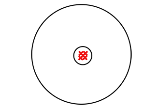 Độ chính xác mong muốn