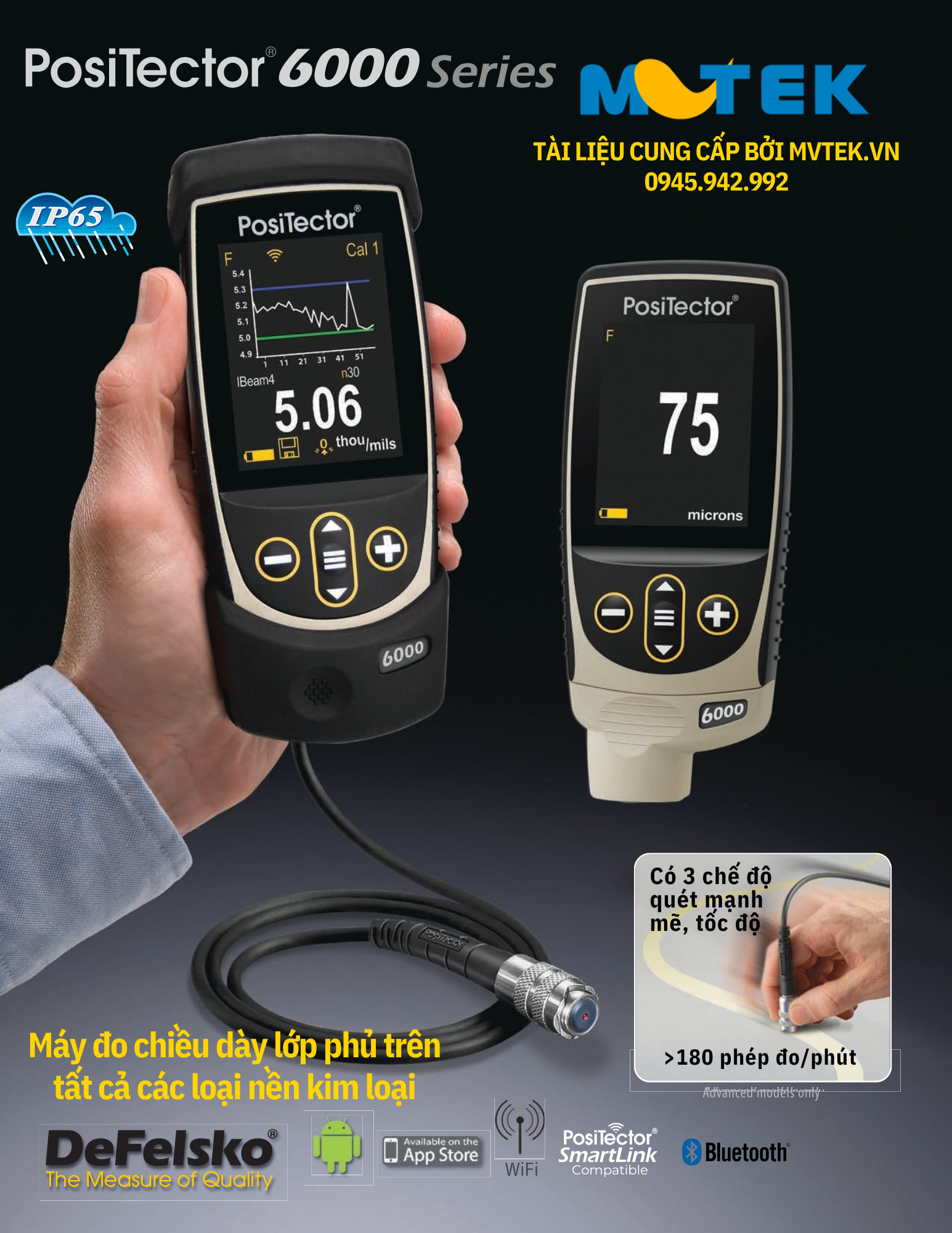 Cẩm nang máy PosiTector 6000 Series