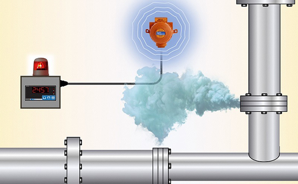 Cảm biến khí gas là thiết bị dùng để phát hiện, đo lường và giám sát nồng độ các loại khí 