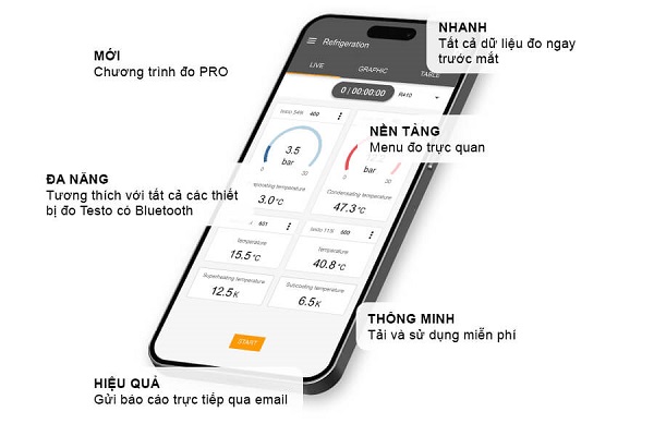 Các định dạng file thường gặp khi xuất dữ liệu logger