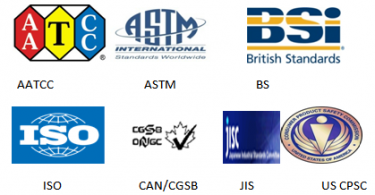 Hệ thống tiêu chuẩn và các chỉ tiêu hạn chế trong dệt may