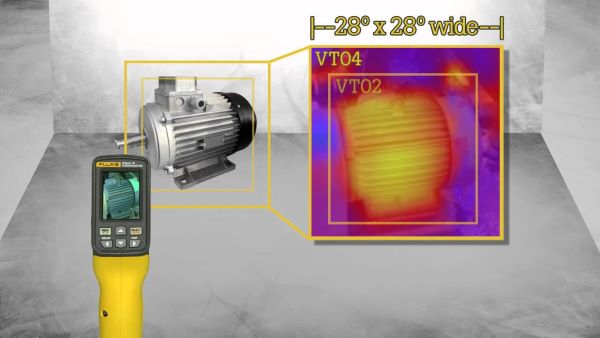 Tốc độ khung hình là số lượng hình ảnh ghi được mỗi giây