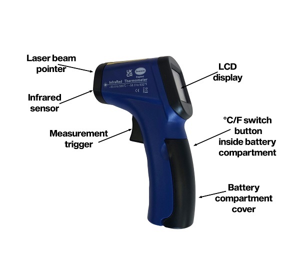 Cấu tạo của súng đo nhiệt độ hồng ngoại