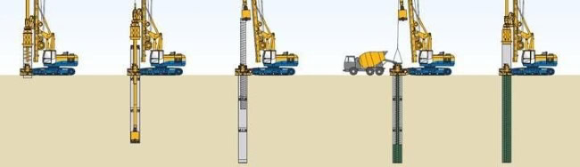 Hướng dẫn sử dụng và bảo quản thước đo cọc khoan nhồi