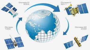 GPS, hay còn gọi là hệ thống định vị toàn cầu