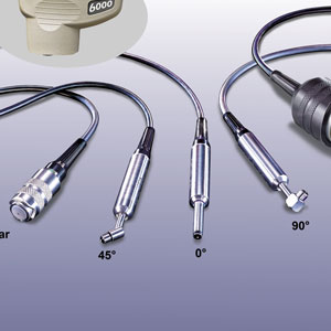 Thông thường không cần hiệu chỉnh hai điểm vì đã hiệu chuẩn sẵn từ nhà máy