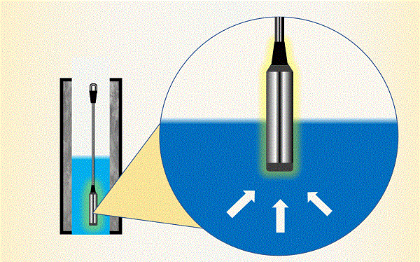 Ưu điểm nổi bật của cảm biến đo mức nước thuỷ tĩnh trong thuỷ điện