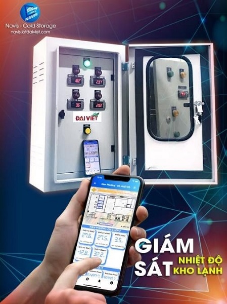 Các loại hệ thống giám sát phổ biến