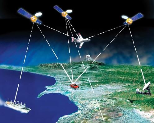 GPS là viết tắt của Global Positioning System tức hệ thống định vị toàn cầu
