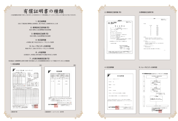 Tiêu chuẩn ISO và JIS của thước Yamayo