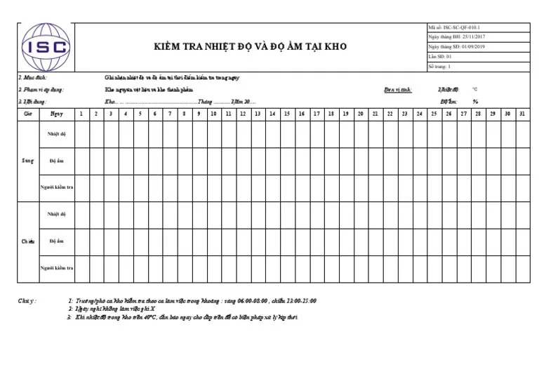 Checklist kiểm tra độ ẩm vải cho đội QA