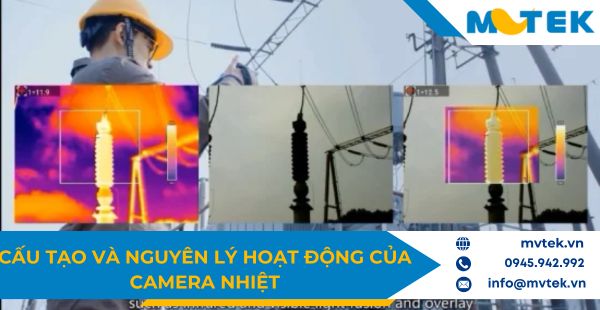 Cấu tạo và nguyên lý hoạt động của camera nhiệt