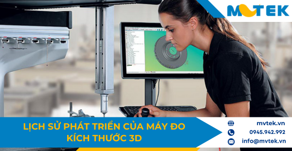 Lịch sử phát triển của máy đo kích thước 3D