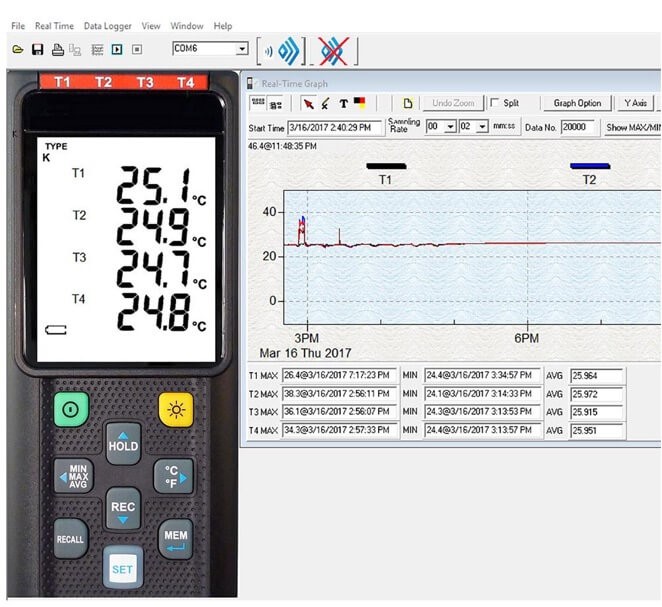 Máy đo nhiệt độ Bluetooth Datalog 4 kênh 800025 – Sper Scientific