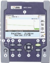 Máy kiểm tra cáp quang OTDR JDSU MTS 2000